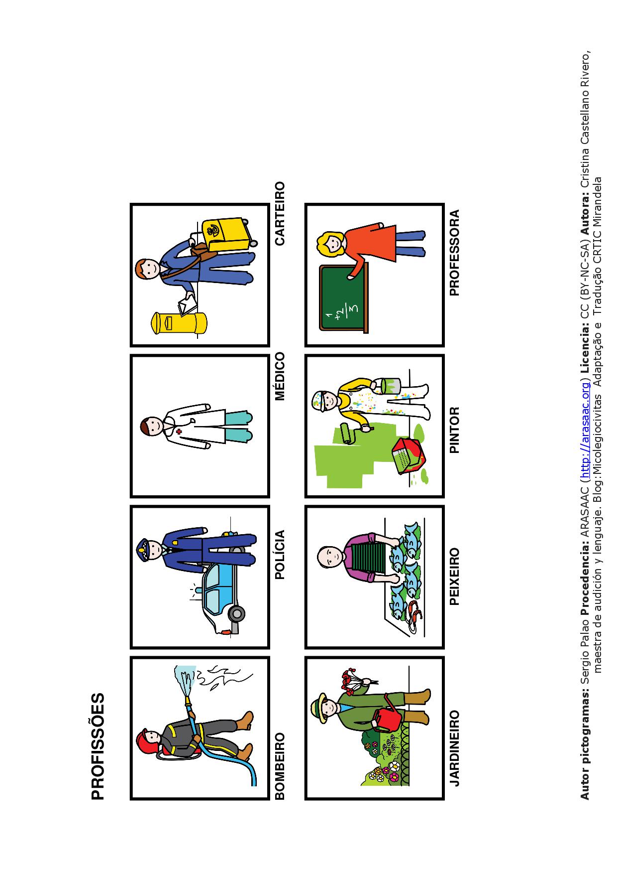 Vocabulário das Profissões